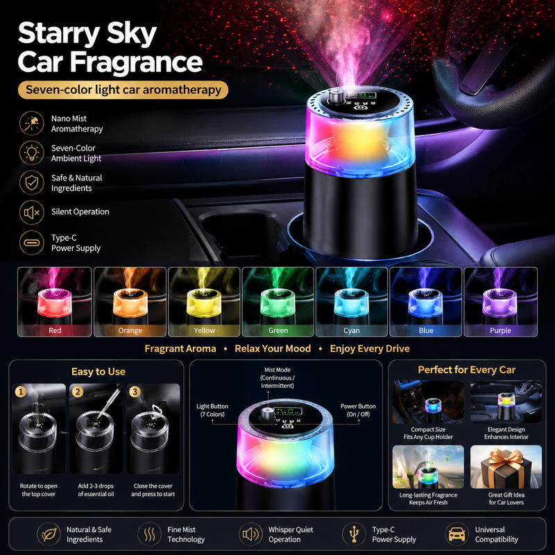 Starry Sky Car Fragrance Diffuser | Vehicle Air Freshener